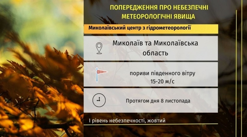 У Миколаївській області прогнозують сильний вітер: оголошено І рівень небезпеки
